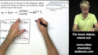 Converting Metric Units of Volume [upl. by Esertap]