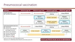 Pneumococcal Vaccines PPSV23 PCV13 PCV15 PCV20 Nosocomial Pneumonia Objective 5 [upl. by Leunamesoj]