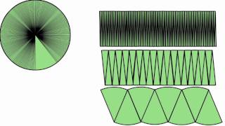 Area of a circle formula explained [upl. by Tandie]