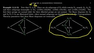 The Correspondence Theorem Group Theory [upl. by Kato]