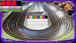 Lanes Raceway is LIVE [upl. by Nomolas575]