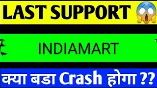 indiamart share latest news today indiamart share analysis indiamart share target [upl. by Luthanen]