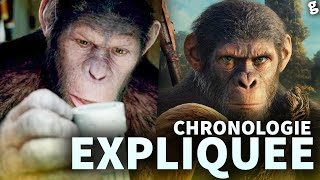 Saga PLANÈTE DES SINGES expliquée  Chronologie Les Origines à Le Nouveau Royaume [upl. by Allin]