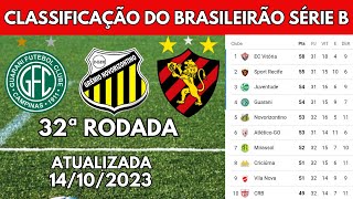 CLASSIFICAÇÃO DO BRASILEIRÃO 2024  TABELA DE CLASSIFICAÇÃO DA SÉRIE B 2024 ATUALIZADA HOJE [upl. by Tallula]