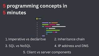 5 web programming concepts in 5 minutes [upl. by Romine]