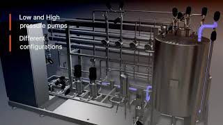 Stilmas  PW generation with Reverse Osmosis [upl. by Ikkim564]