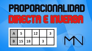 TABLAS DE PROPORCIONALIDAD  MAGNITUDES DIRECTAS E INVERSAS  FÁCIL  matemáticas navarro  ESO [upl. by Limoli]