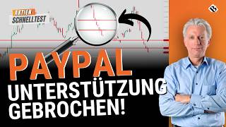 Aktien im ExpertenCheck PayPal  Hat das Grauen ein Ende  Caterpillar Zoetis MSCI und Umicore [upl. by Kingsbury230]