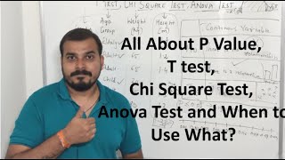 Tutorial 32 All About P ValueT testChi Square Test Anova Test and When to Use What [upl. by Siegel]