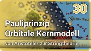 Pauliprinzip Orbitale Kernmodell • Aristoteles ► Stringtheorie 30  Josef M Gaßner [upl. by Rafaelof]