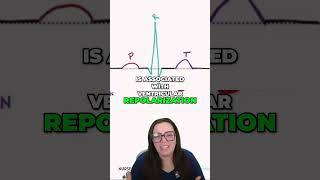 Unveiling the Hidden Signals of ECG Atrial Repolarization Inside the QRS Complex [upl. by Naelcm]