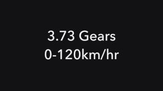 273 gears vs 373 gears 2014 mustang 37 [upl. by Trebron458]