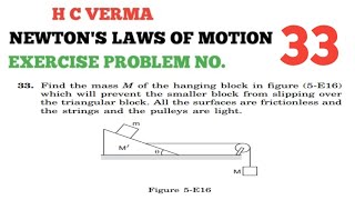 HC VERMA NEWTONS LAWS OF MOTION EXERCISE PROBLEM NO 33 [upl. by Etterrag]