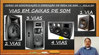 Curso de Sonorização  Aula 04 Caixas de Som [upl. by Shargel]