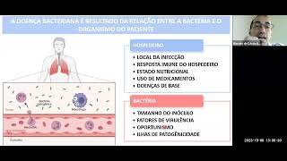 Mecanismos de Patogenicidade Bacteriana [upl. by Xirdnek541]