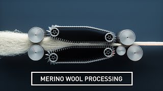 Wool Production and Processing [upl. by Zia]