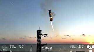 SpaceXs Super Heavy  Booster Return Attempt and Epic Catch Moment [upl. by Birecree]