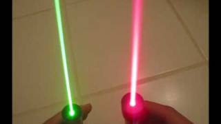 Green Lasers Vs Red Lasers Which are Better [upl. by Aydidey]