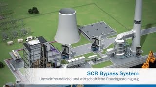 NOxReduzierung mit dem SCR selective catalytic reduction Bypass System von SICK  SICK AG [upl. by Keram]