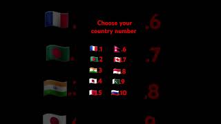 Choose your country number [upl. by Geerts]