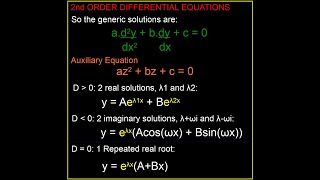 DIFFERENTIAL EQNS 2ND ORDER  SOLVING COMPLEMENTARY FUNCTIONS [upl. by Ahsiuqet811]