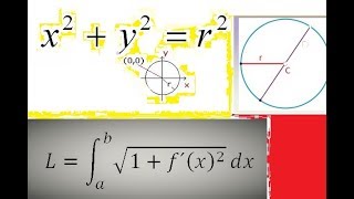 Obtener el Perímetro de una circunferencia con una integral [upl. by Elyse]