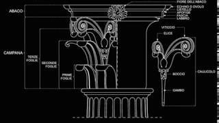 Il Glossario dellOrdine Corinzio [upl. by Lrac]