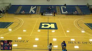 Kaskaskia College vs Southeasetern Illinois Mens Other Basketball [upl. by Sheila677]