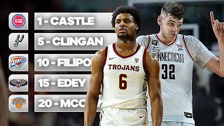 NBA Mock Draft 2024  Post March Madness [upl. by Caputo27]