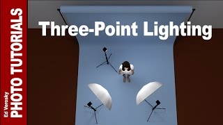 ThreePoint Lighting for Portrait Photography [upl. by Vasos]