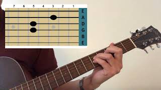 How to play “Sappy” sad version on acoustic guitar Tabs Lesson Tutorial Kurt Cobain Nirvana [upl. by Atinit]