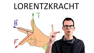 Natuurkunde uitleg ELEKTROMAGNETISME LORENTZKRACHT [upl. by Enautna62]