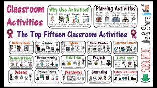 Classroom Activities for Teaching [upl. by Akialam]