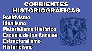 Corrientes historiográficas  Corrientes de interpretación del conocimiento histórico  UNAM [upl. by Anatnas545]