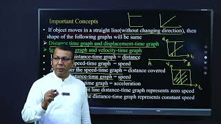 Physics Grade 9 Chapter 4 Exercise Lecture 2 NCP  2022 [upl. by Razatlab]