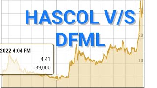 DFML vs Hascol 🪙 Who is the best 🐂bull📈 Trend still continues 🐦‍⬛ [upl. by Annol]