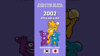 EVOLUTION FIFA WORLD CUP MASCOT 1966 2022 shorts soccer football worldcup history [upl. by Llertal923]