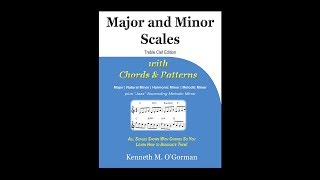 Major and Minor Scales with Chords and Patterns [upl. by Irrehs541]