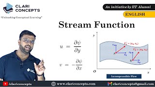 Stream function explained with animation  Fluid Mechanics  English [upl. by Pas]