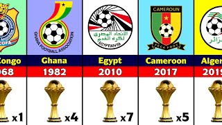 All Africa Cup of Nations Winners [upl. by Koorb]