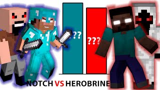 Steve amp Notch Vs Herobrine amp Entity 303  Minecraft Power Levels [upl. by Ettedranreb]