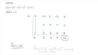 Nested Scheme  Horner’s Method  Evaluating Polynomials [upl. by Dwyer]