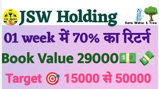 JSW Holding share latest news today target 🎯 price Q2 Results JSW Holding subscribe share [upl. by Lagas340]