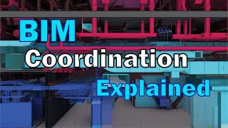 BIM Coordination Explained  Concept Process amp Benefits [upl. by Whetstone936]