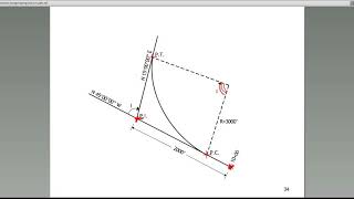 Geometric Design of Road Guide For Professional Engineers Part 58 [upl. by Innavoj]