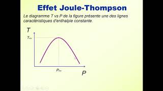 Propriétés thermodynamiques  Partie 9  Effet JouleThompson [upl. by Awjan]