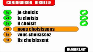 Conjugaison  Indicatif Présent  Verbe  Choisir [upl. by Durante]