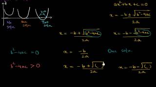 Using the quadratic formula number of solutions Hindi [upl. by Enneite]