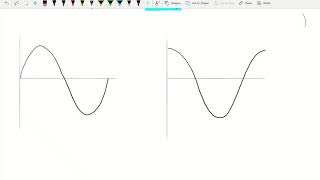 Video 7 Chapter 1 Graph of displacement vs time [upl. by Lisetta259]