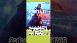 Battlefield All games list 👌 battlefield gaming shorts [upl. by Michey801]